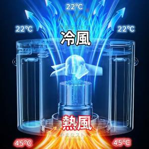 扇風機 腰掛け扇風機 ベルトファン 首掛け扇風...の詳細画像5