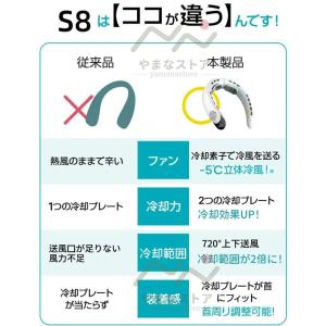 ワークマン熱中症対策グッズ 首掛け扇風機 ネッ...の詳細画像2
