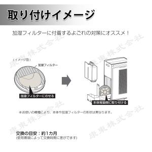 シャンプ 加湿フィルター使い捨て加湿プレフィル...の詳細画像4