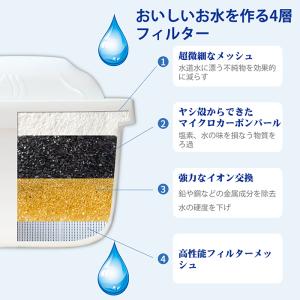 浄水器用カートリッジ 6個入り ブリタ互換性が...の詳細画像3