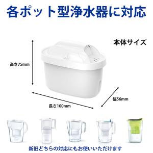 浄水器用カートリッジ 6個入り ブリタ互換性が...の詳細画像4