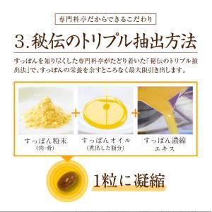 すっぽん サプリ すっぽんの恵みプレミアム 1...の詳細画像4