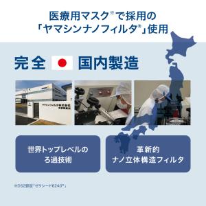 【公式】究極のヤマシン・フィルタマスク 5枚入...の詳細画像3