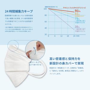 【公式】究極のヤマシン・フィルタマスク プラス...の詳細画像5