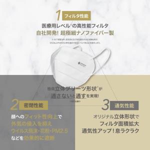 【公式】究極のヤマシン・フィルタマスク Zex...の詳細画像4