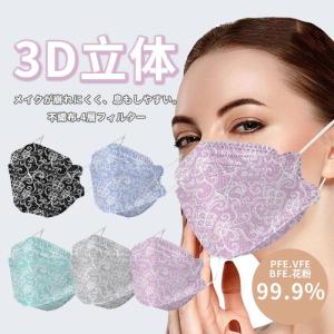 マスク 30枚入り 韓国マスク マスク 柄マスク 使い捨てマスク 不織布 3D立体加工｜yamashita-mst