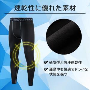 コンプレッションタイツ レギンス メンズ スポ...の詳細画像1