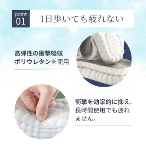 インソール 疲れない 中敷き 衝撃吸収 足底筋...の詳細画像2