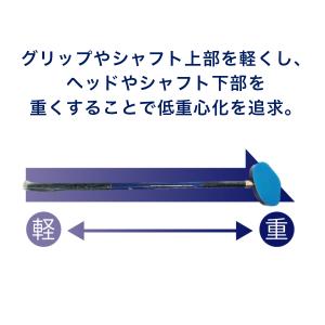 グランドゴルフクラブ セット アシックス GG...の詳細画像2