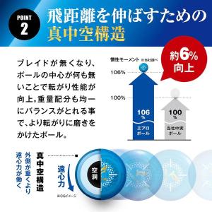 ハタチ グランドゴルフ エアロボール 2025...の詳細画像4