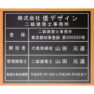 二級建築士事務所看板　【アクリル艶消し黒色３mm厚】　安価な二級建築士事務所看板　取り付けも簡単！！