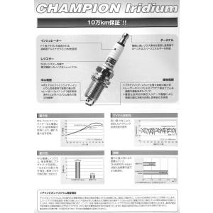 Champion チャンピオン　点火プラグ　温度計　修理工場　ガス　オイル　車 Amazon | Champion 銅プラス スパークプラグ 415 RN9YC 4個パック