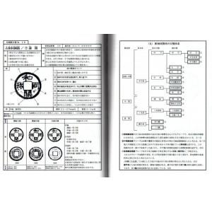 皇朝銭 収集ガイド 【 古銭文献 】の詳細画像1