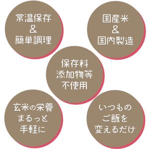 パックご飯 やわらかい玄米 北海道産ゆめぴりか...の詳細画像5