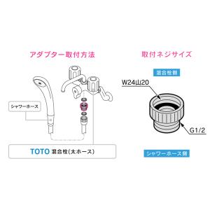 GAONA シャワーホース用アダプター GA-...の詳細画像5