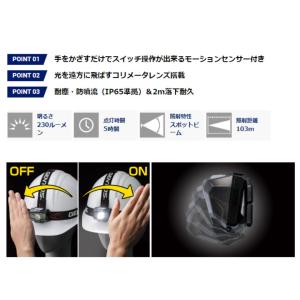 訳アリ GENTOS CB-300D ヘッドラ...の詳細画像1