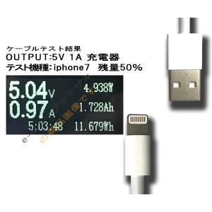 速達ネコポスで発送 ライトニングケーブル US...の詳細画像2