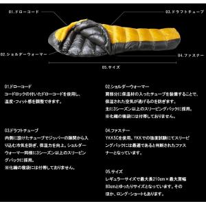 SALE【600DX, ロングサイズ】3ten...の詳細画像5