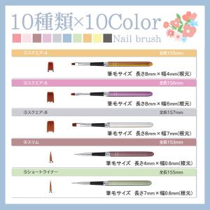 ジェルネイルブラシ キャップ付き 10本セット...の詳細画像4