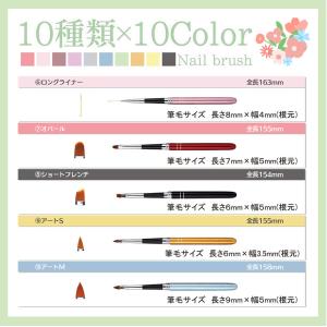 ジェルネイルブラシ キャップ付き 10本セット...の詳細画像5