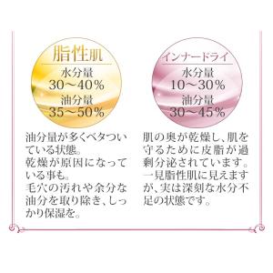 乾燥対策 肌チェック 電池式 美肌 測定 美ル...の詳細画像4