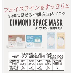 マスク 立体 不織布 20枚 バイカラー 3D...の詳細画像1
