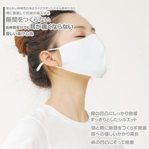 【個包装】マスク メッシュマスク 洗える ひん...の詳細画像4