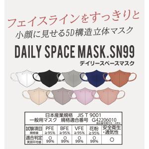 3Dマスク 血色マスク 立体マスク 20枚 4...の詳細画像1