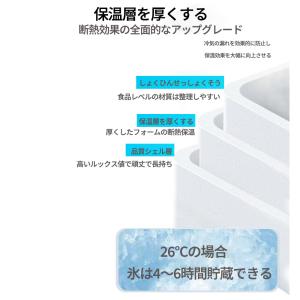 製氷機 家庭用 最短6分 小型 高速製氷 氷サ...の詳細画像3