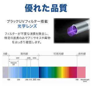 充電式 アニサキスライト ブラックライト 刺身...の詳細画像5