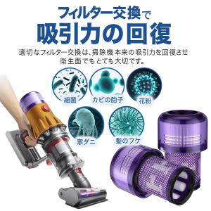 ダイソン V12 V12s 対応 フィルター ...の詳細画像2