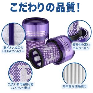 ダイソン V12 V12s 対応 フィルター ...の詳細画像3