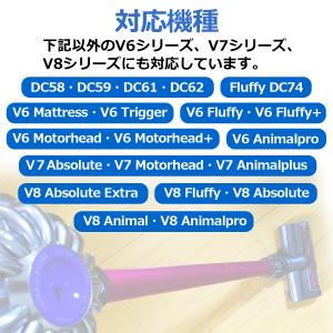 ダイソン 掃除機 フィルター 互換品 2個セッ...の詳細画像5