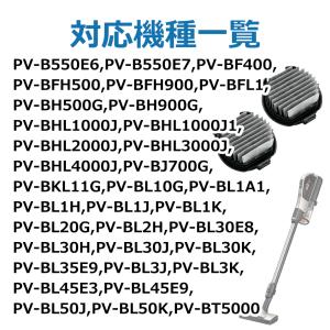 日立 掃除機 フィルター 互換品 2個セット ...の詳細画像2