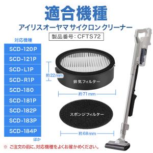 アイリスオーヤマ 掃除機 フィルター 互換品 ...の詳細画像3