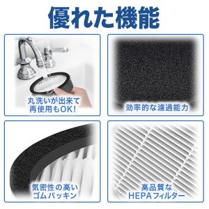 アイリスオーヤマ 掃除機 フィルター 互換品 ...の詳細画像4