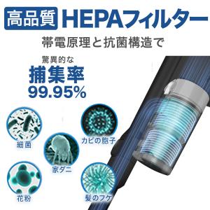 アイリスオーヤマ 掃除機 フィルター 互換品 ...の詳細画像5