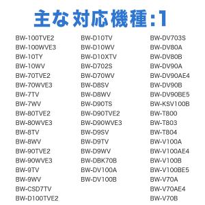 日立 洗濯機 糸くずフィルター 互換品 NET...の詳細画像5