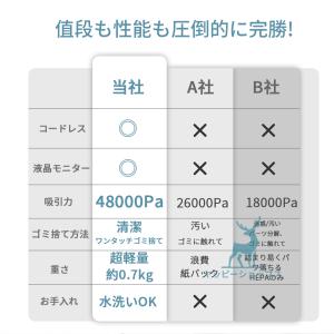 最新作 掃除機 コードレス サイクロン式 軽量...の詳細画像1