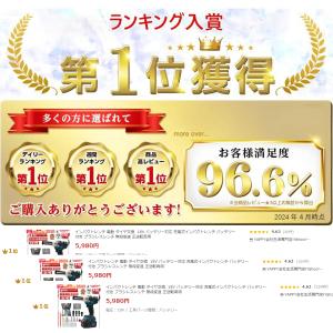 インパクトレンチ 電動 タイヤ交換 18v/2...の詳細画像2