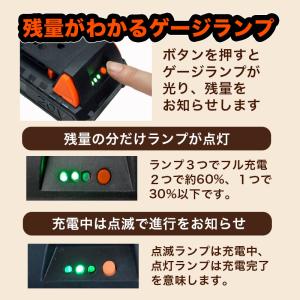 24V共通リチウムイオンバッテリー YARDF...の詳細画像5