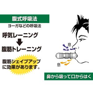 新 呼吸器トレーナー ( 呼吸筋トレーナー 呼...の詳細画像4