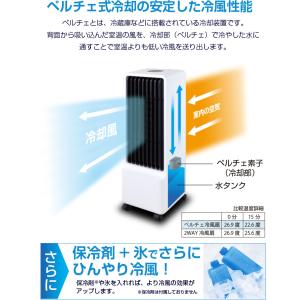 ペルチェ式 冷風扇 冷風機 スリム冷風扇 おす...の詳細画像2