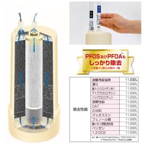 ゼンケン浄水器 アクアホーム カートリッジ C...の詳細画像2