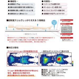 スゴ軽2 敷布団 シングル スゴカル2 テイジ...の詳細画像2