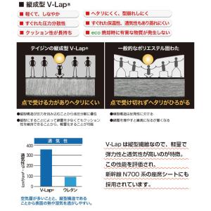 スゴ軽2 敷布団 シングル スゴカル2 テイジ...の詳細画像4