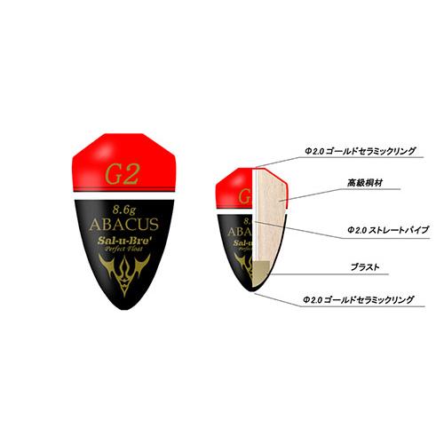 ソルブレ ABACUS  （アバカス）X