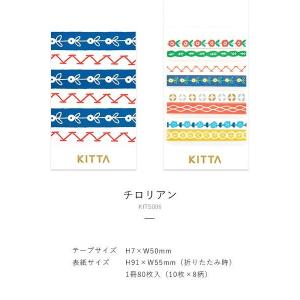 キングジム ＫＩＴＴＡ キッタ スリム（チロリアン） ＫＩＴＳ００６｜yasudaclub