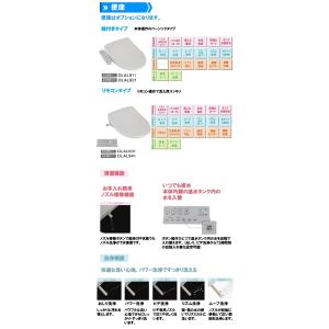 トイレ 便器セット 床排水リモデル320mmか...の詳細画像5