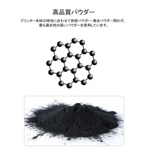 ブラザートナーTN-29J x2セット + ド...の詳細画像4